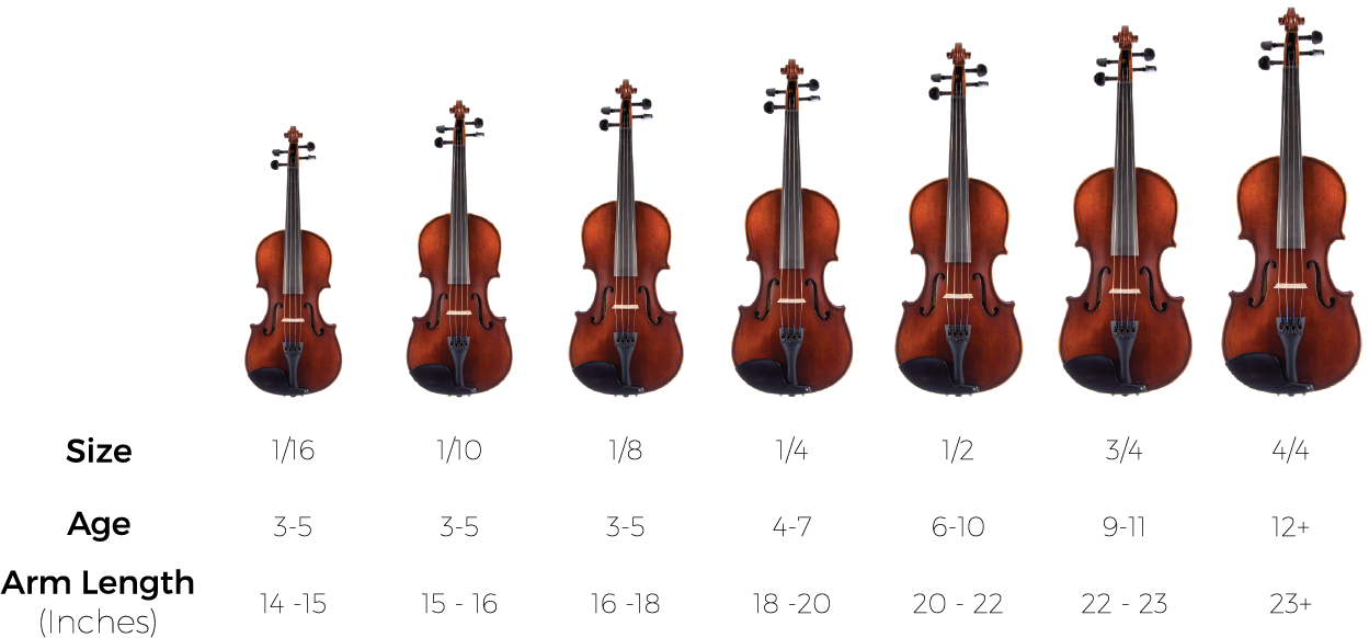 Hướng dẫn mua đàn violin