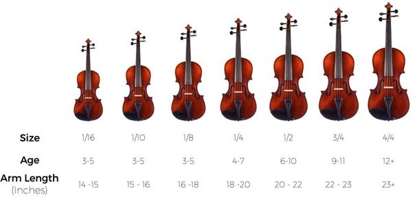 Các lưu ý khi mua đàn violin